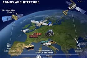 The EU wide system provided advanced navigation through satellites, which proved particularly useful for small airports, and its unavailability has led to increased cancellations.